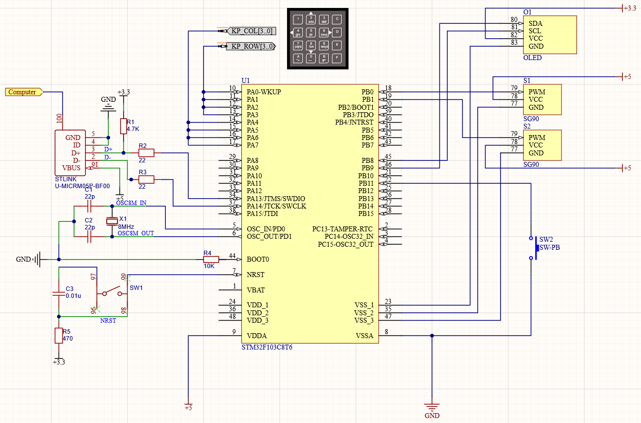 stm32